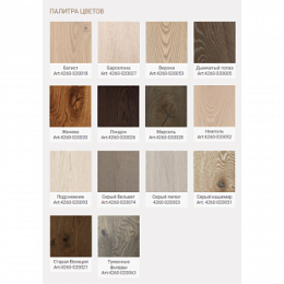 Тонированное масло для восстановления полов Coswick Restoration (0,75л)